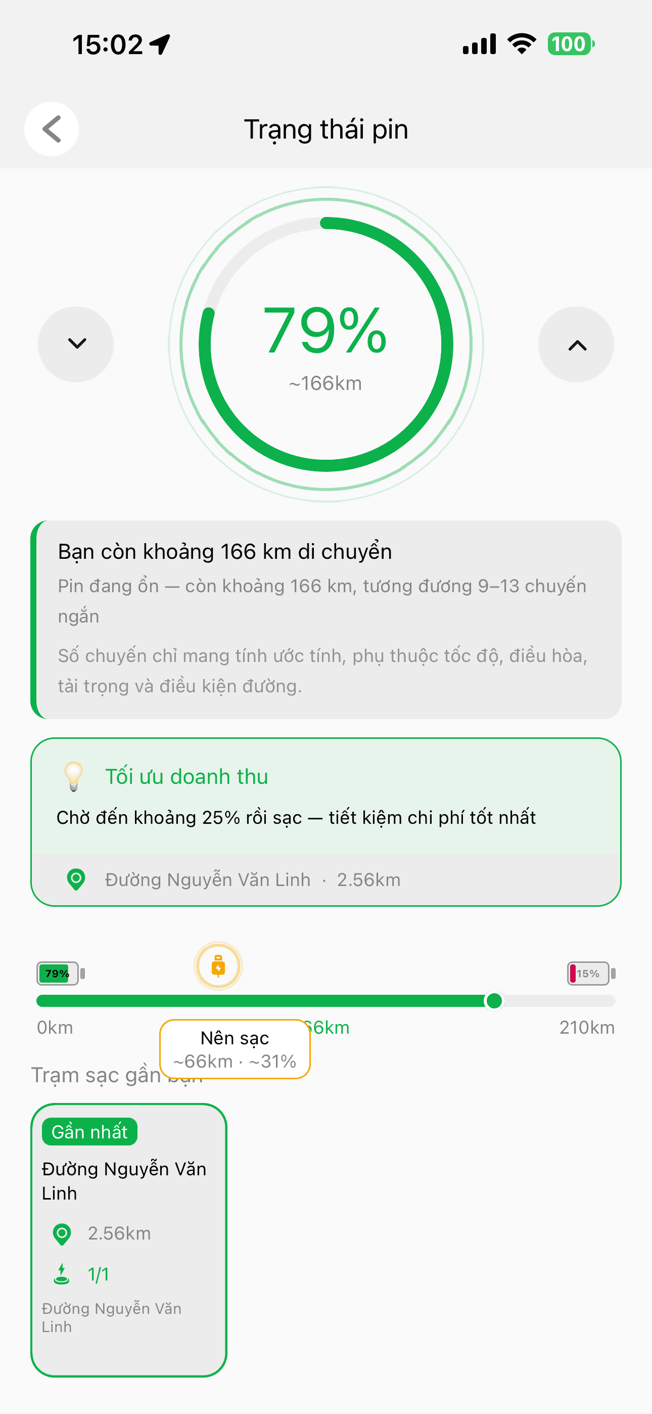 Smart Battery Alerts